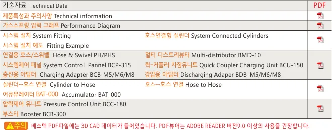 bestec_list2